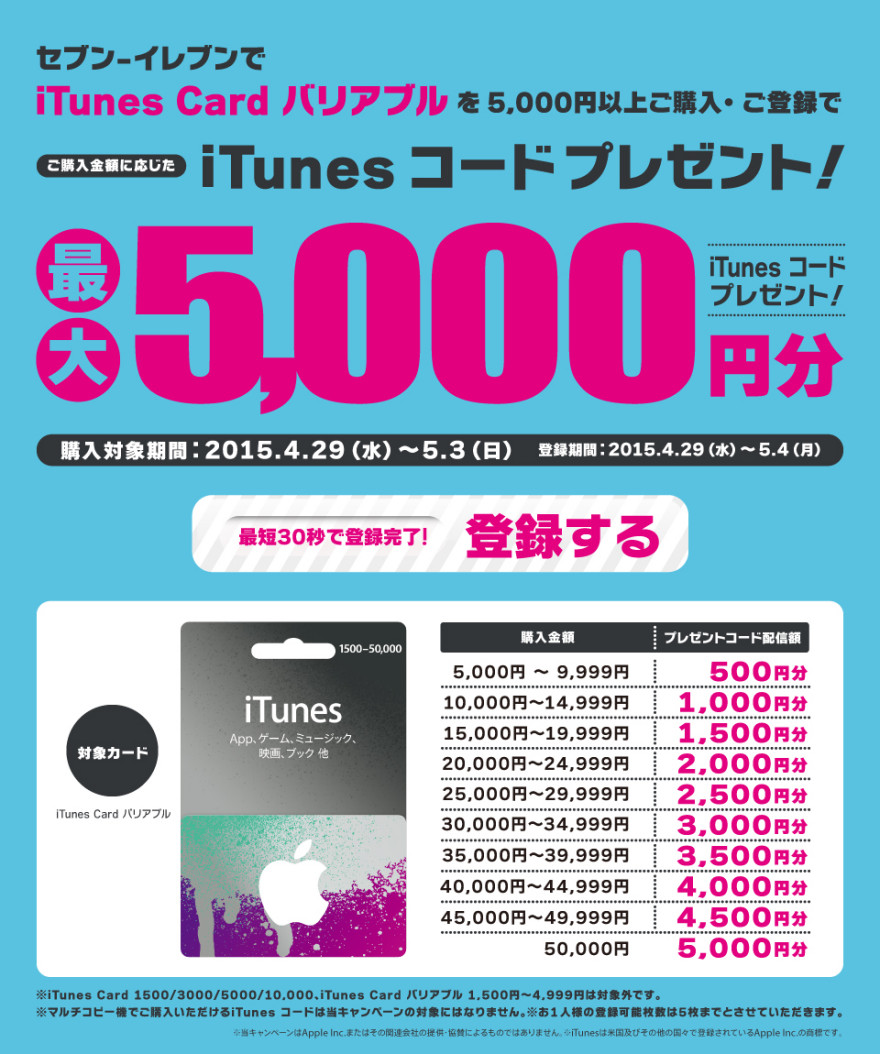 セブン-イレブン iTunes Card バリアブルプレゼントキャンペーンスタートのお知らせ