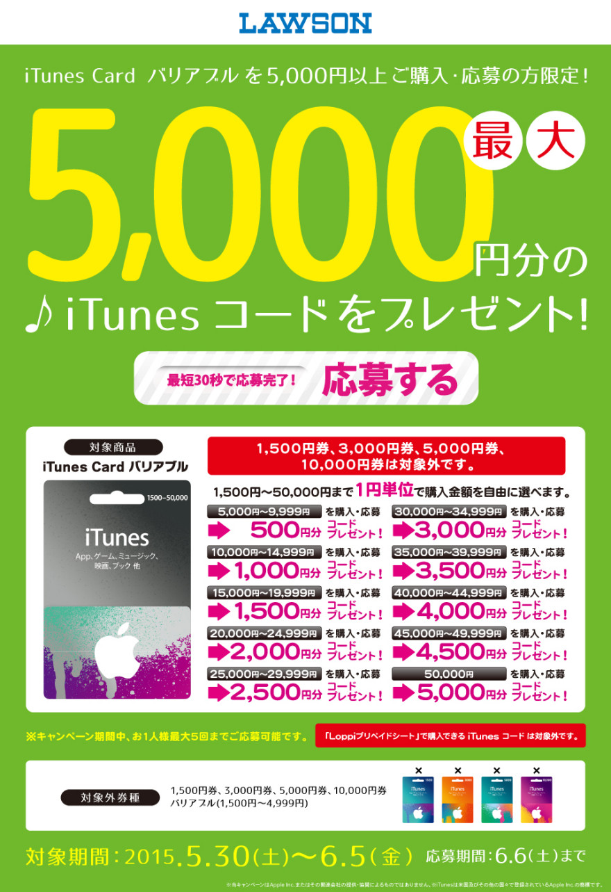 ローソン iTunes Card バリアブル キャンペーンスタートのお知らせ