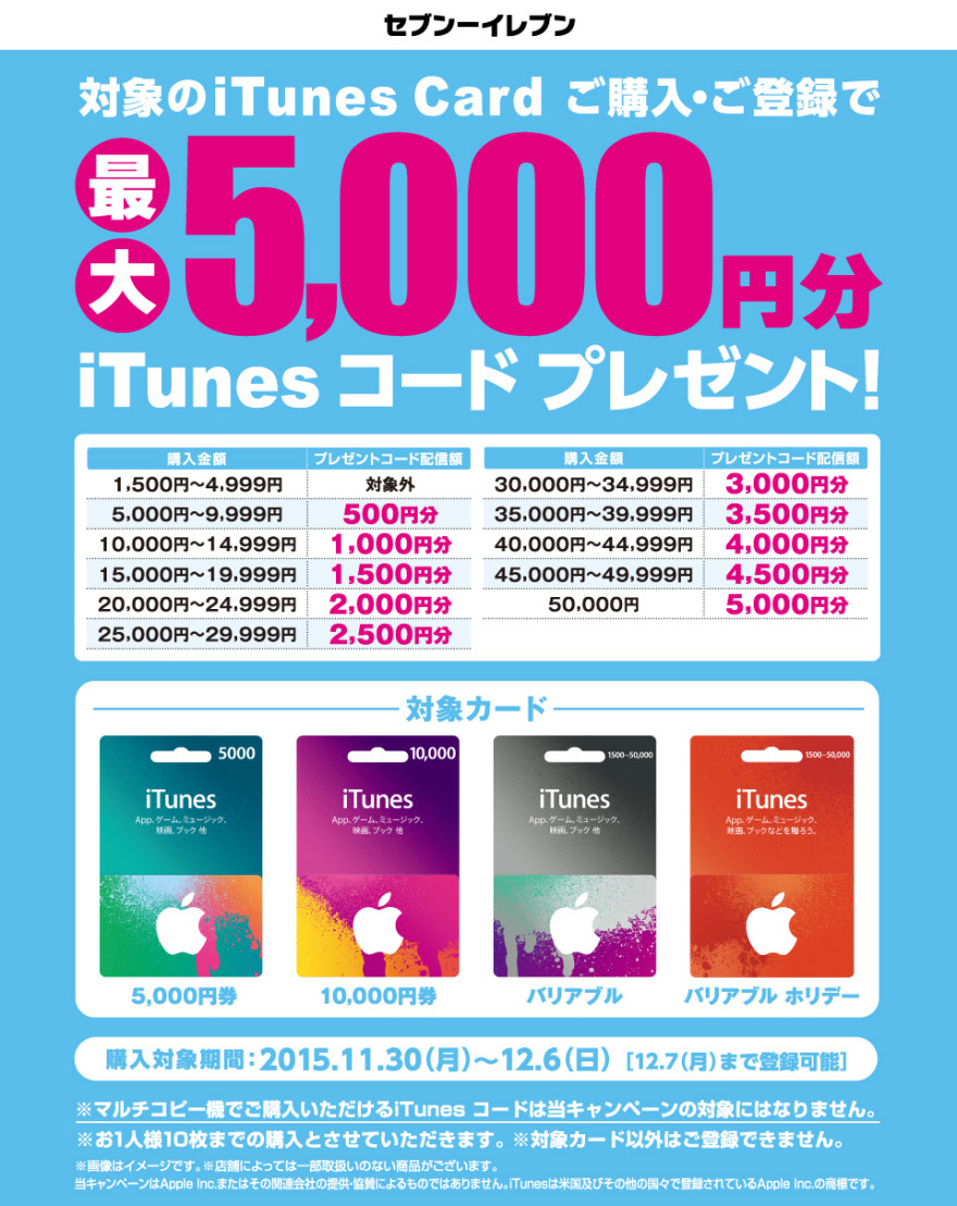 セブンーイレブン iTunes コード プレゼントキャンペーン ！お知らせ