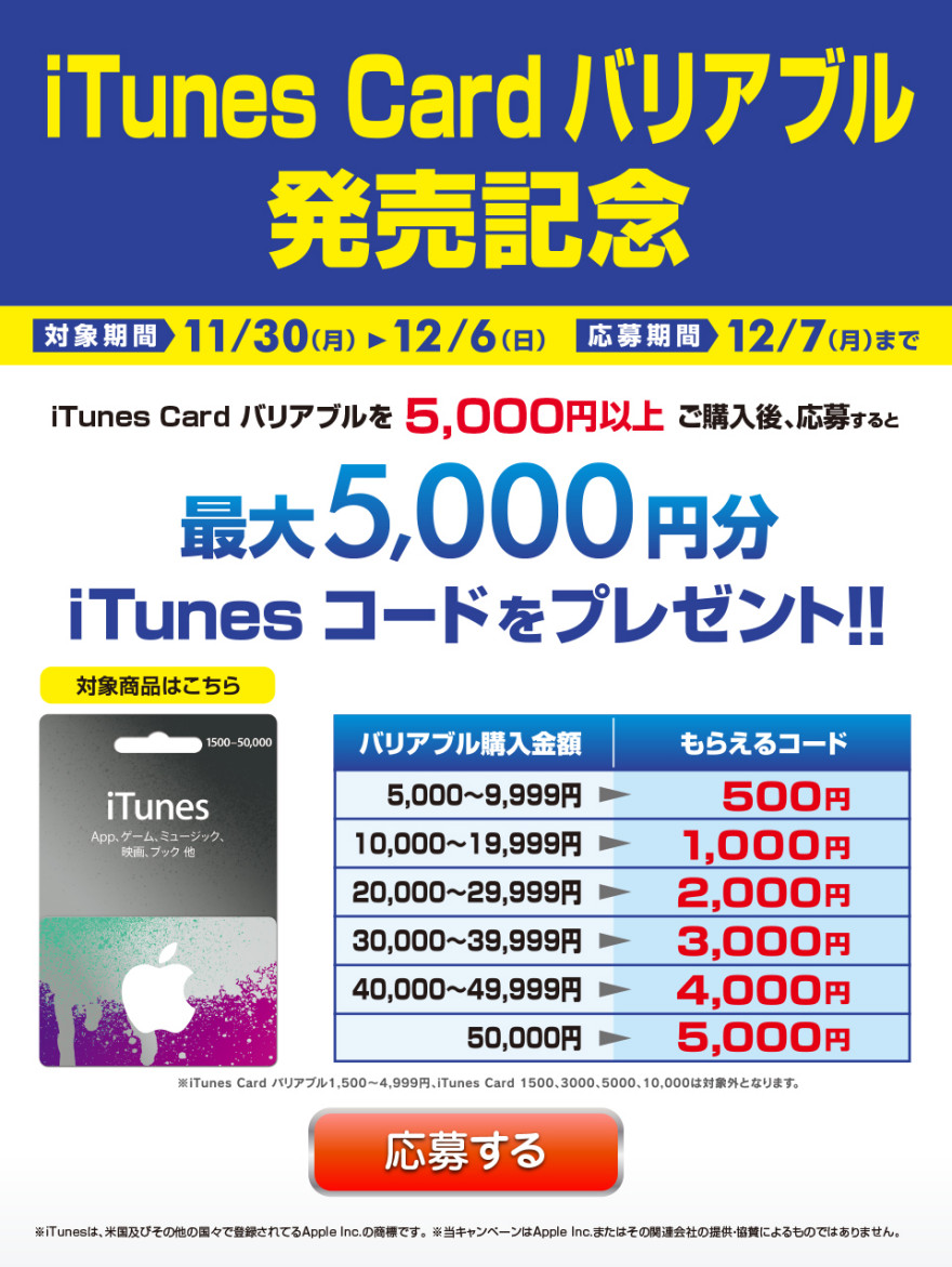 サークルK・サンクスiTunes コード プレゼントキャンペーン！お知らせ