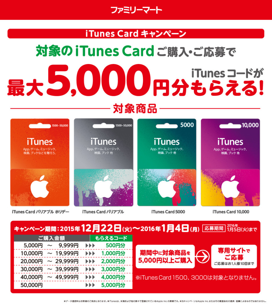 ファミリーマートiTunes コード プレゼントキャンペーン！お知らせ