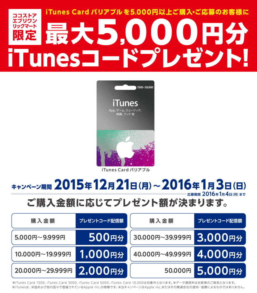 ココストアグループ iTunes Card バリアブルキャンペーン！お知らせ