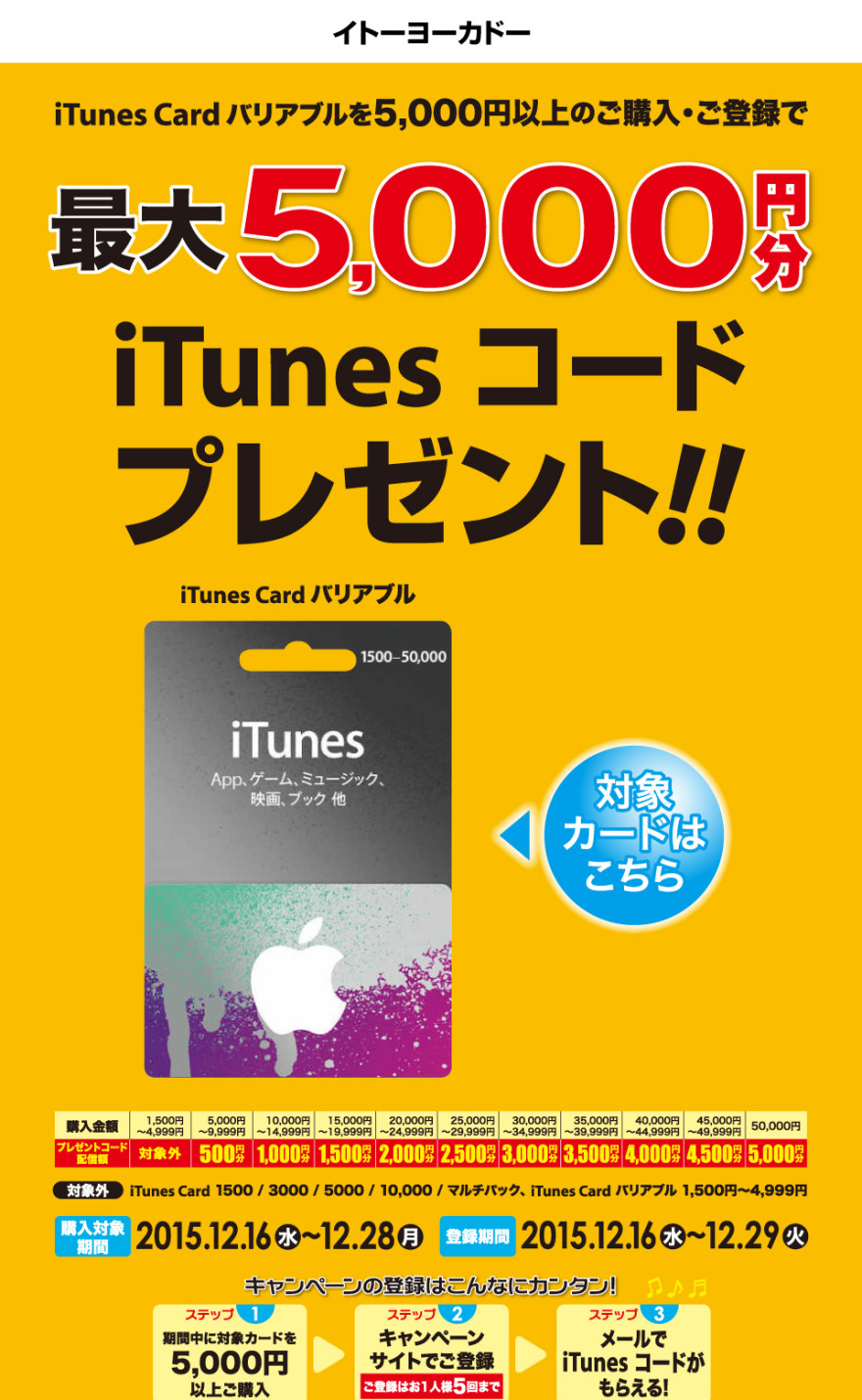 イトーヨーカドーiTunes Card バリアブル販売開始キャンペーン！お知らせ