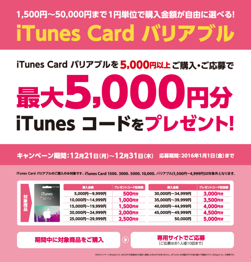 サッポロドラッグストアー iTunes Card キャンペーン！お知らせ