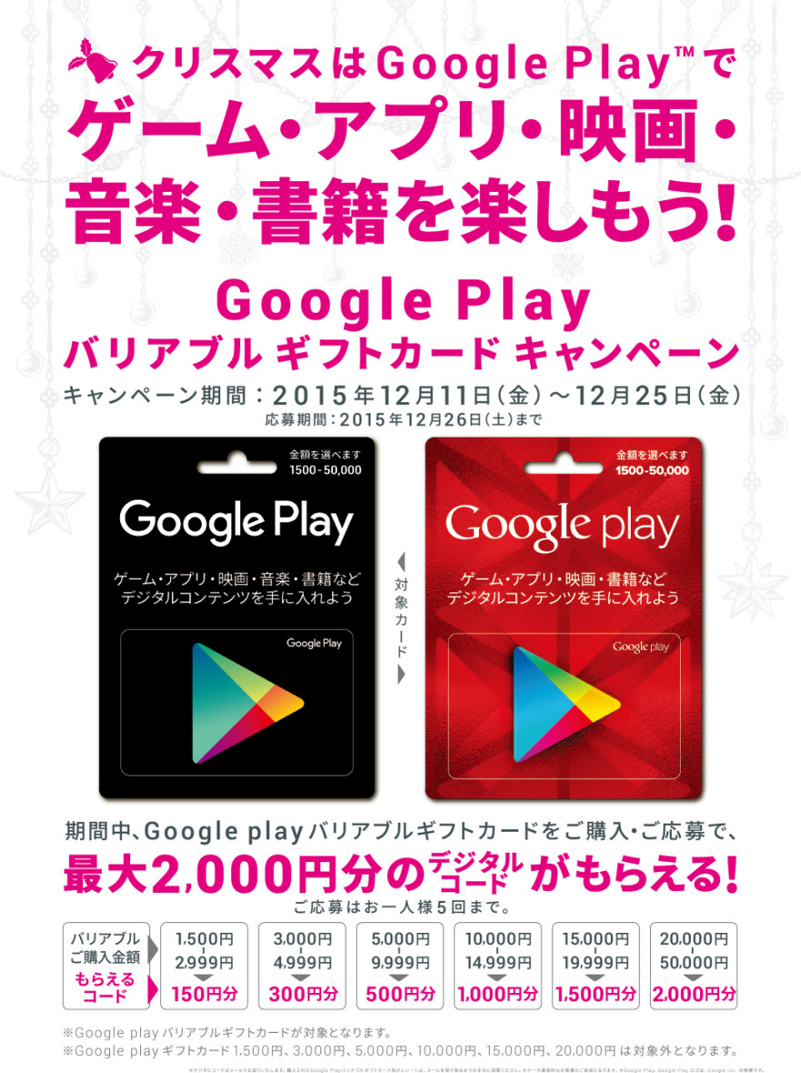 Google Play バリアブルギフトカードキャンペーン！お知らせ