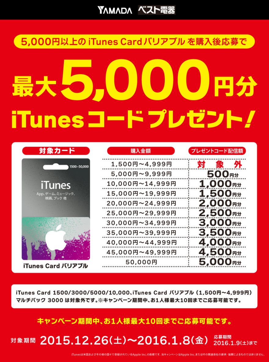 ヤマダ電機グループ iTunes Card バリアブルキャンペーン！お知らせ