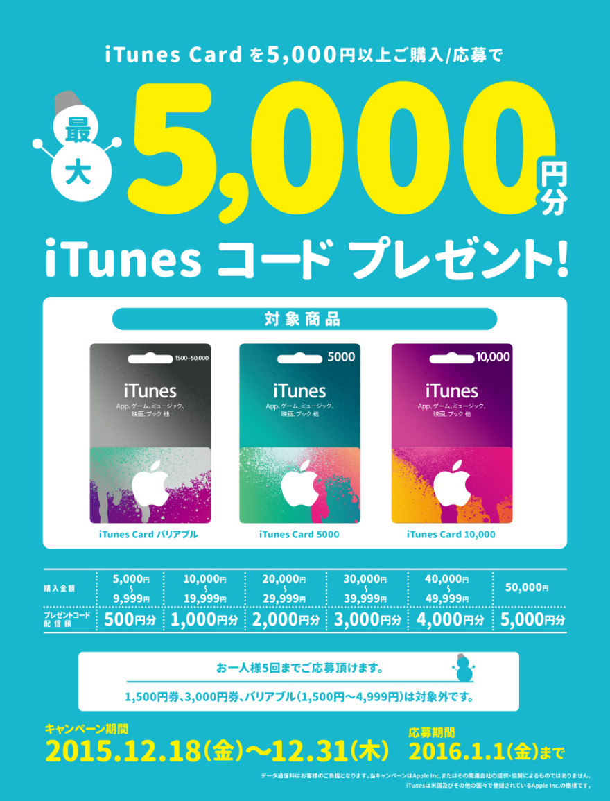 TSUTAYA iTunes Cardキャンペーン！お知らせ