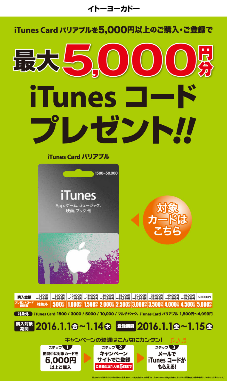 イトーヨーカドーiTunes Card バリアブル キャンペーン！お知らせ