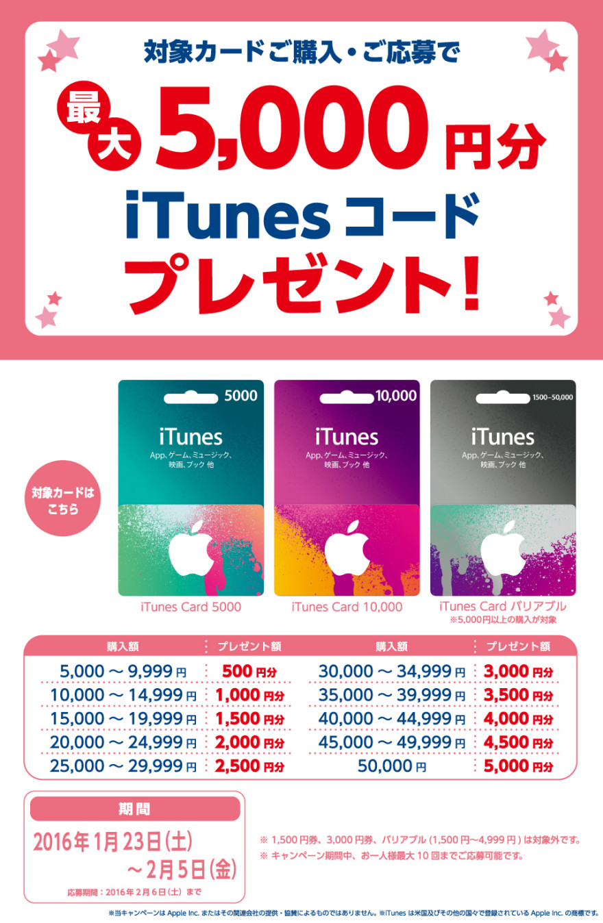 ココカラファイン iTunes Card キャンペーン！お知らせ