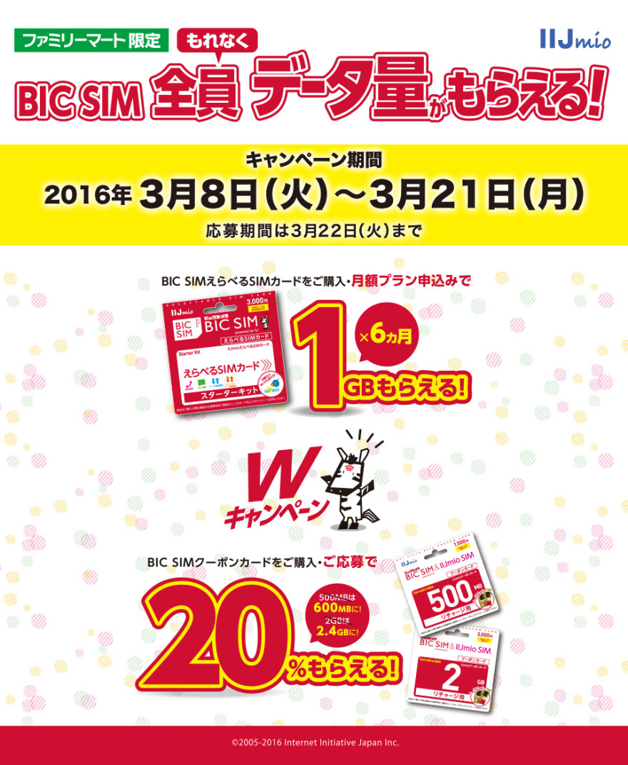 ファミリーマート IIJmio BIC SIM 増量キャンペーン！お知らせ