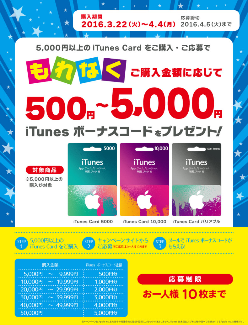 ツルハドラッグ iTunes ボーナスコード キャンペーン！お知らせ