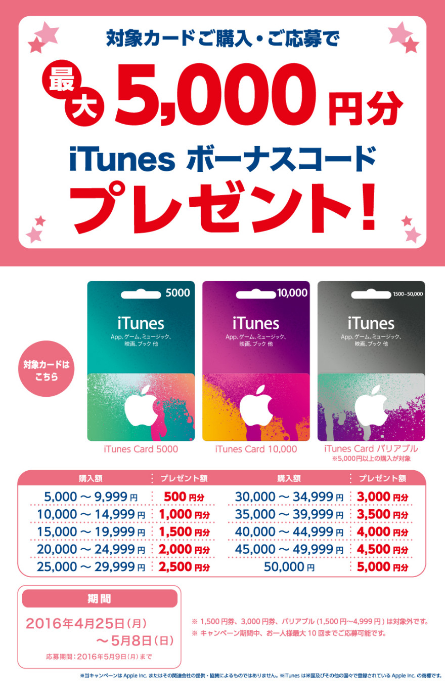 ココカラファイン Itunes ボーナスコードキャンペーン お知らせ バリューアディッド ジャパン株式会社