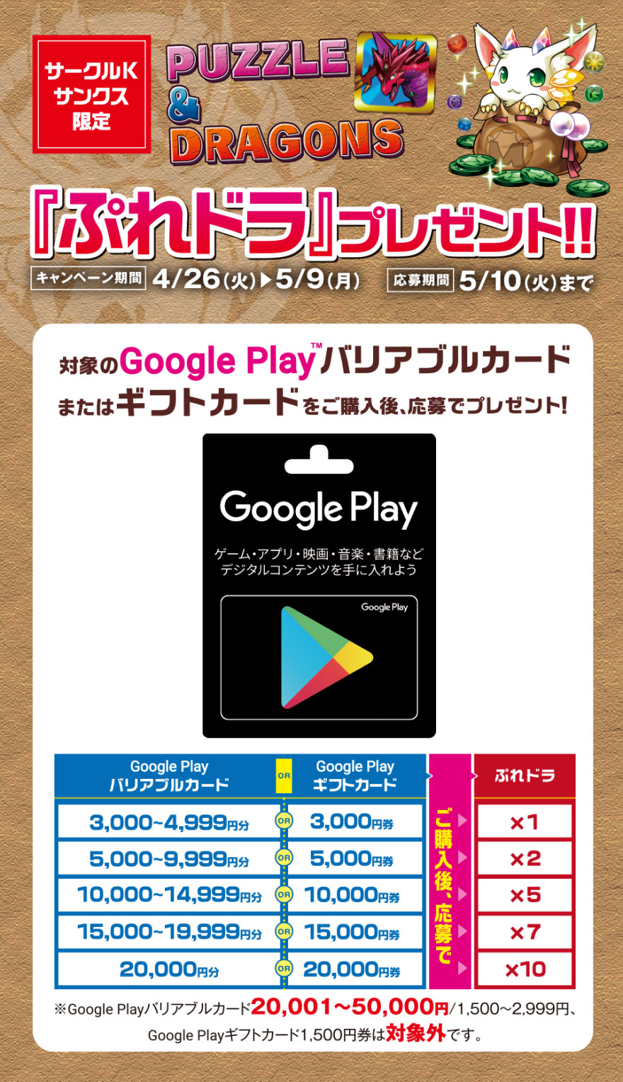 サークルK・サンクス限定 Google Play ギフトカード ぷれドラプレゼントキャンペーン！お知らせ