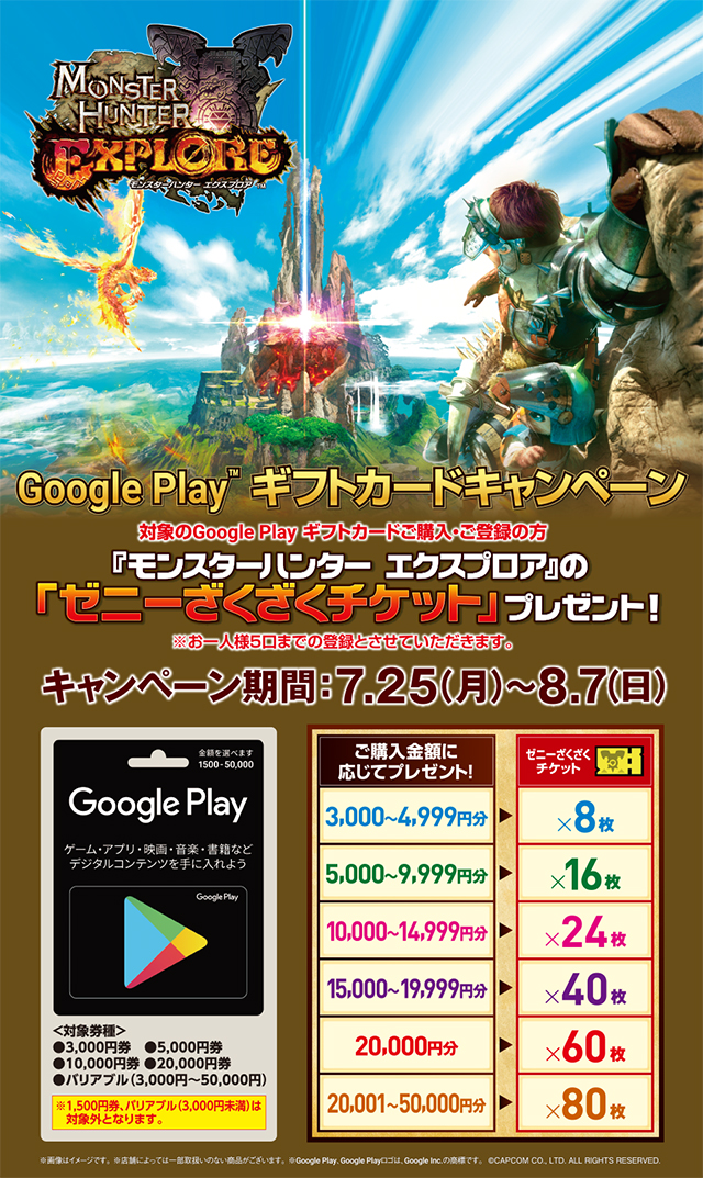 セブンーイレブンGoogle Play ギフトカード モンスターハンター キャンペーン！お知らせ