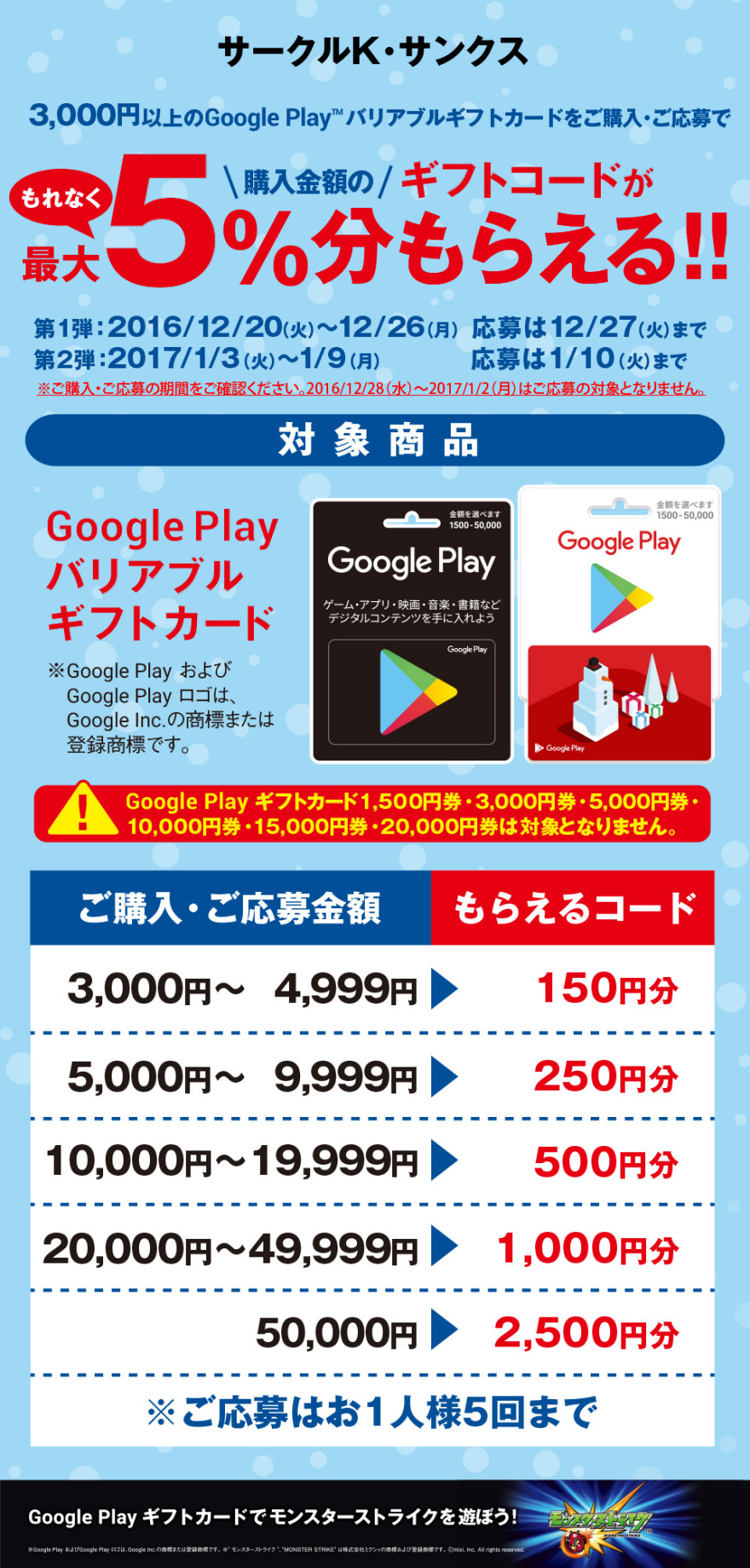 サークルK・サンクス Google Play ギフトコードキャンペーン！お知らせ