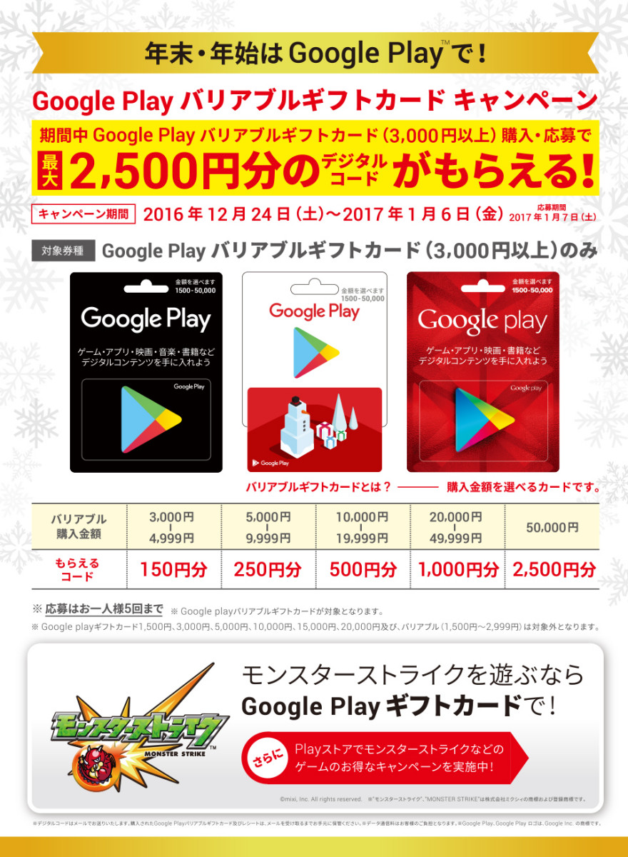 Google Play バリアブル ギフトカードキャンペーン！お知らせ