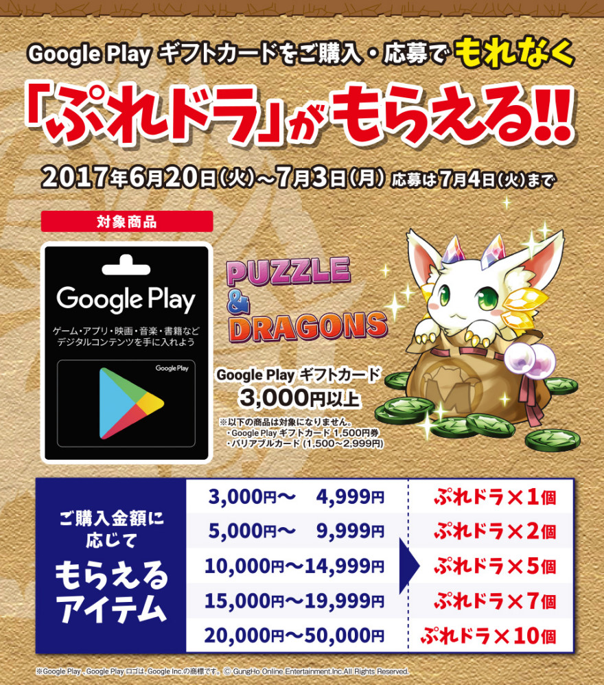 Google Play ギフトカード パズドラキャンペーン！お知らせ