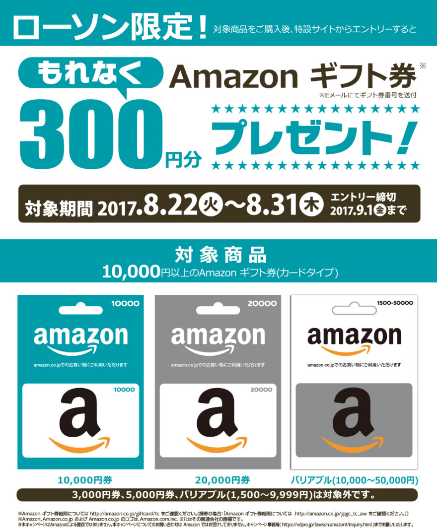 Amazon ギフト券 300円分プレゼント！お知らせ