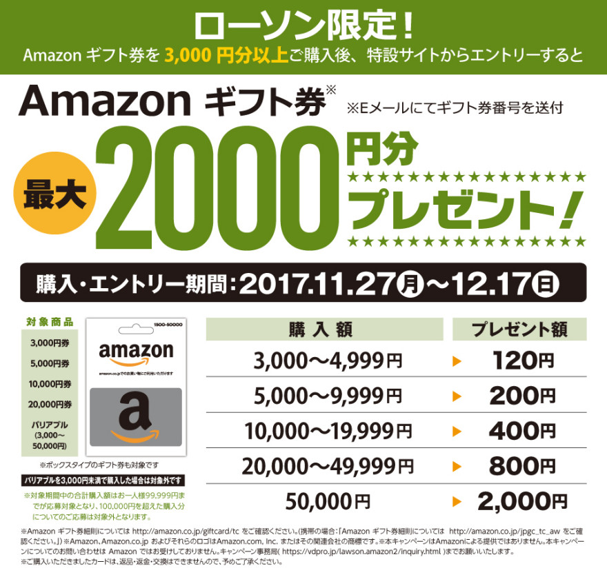 ローソン限定！Amazon ギフト券(コード)プレゼント！お知らせ