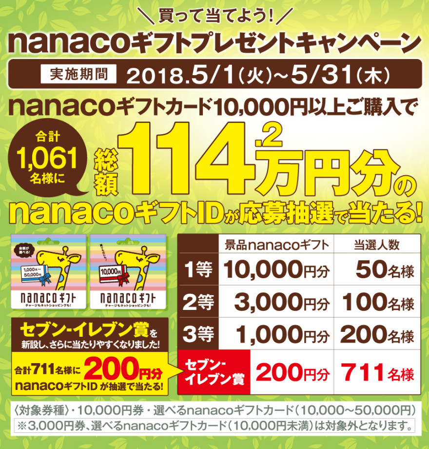 nanacoギフトカードキャンペーン！お知らせ