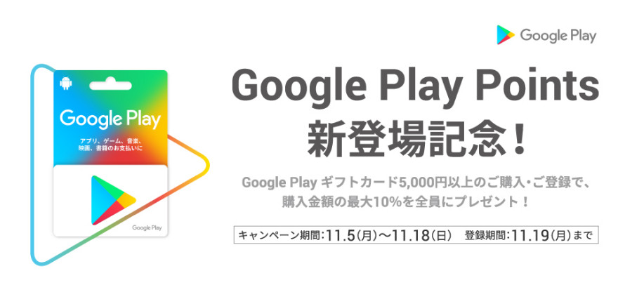 Google Play ギフトカードクーポンプレゼント！お知らせ