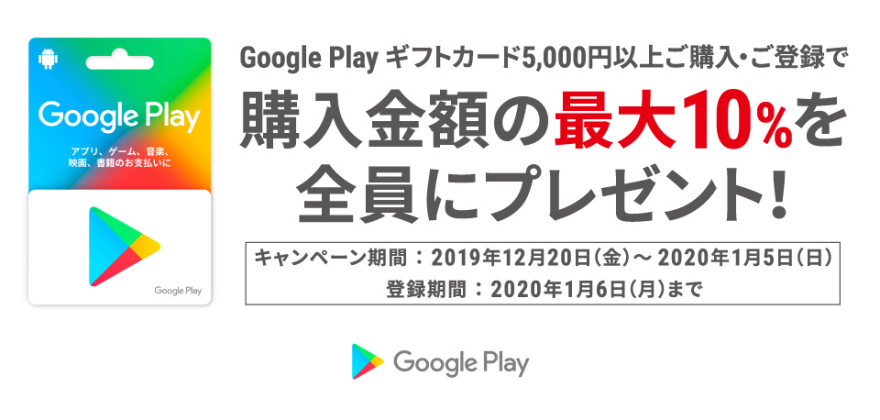 Google Play ギフトカードクーポンプレゼント！お知らせ