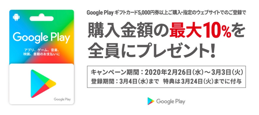 Google Play ギフトカードクーポンプレゼント！お知らせ