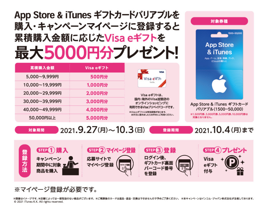 セブン‐イレブン｜ App Store & iTunesギフトカード  Visa eギフトプレゼントキャンペーン！お知らせ