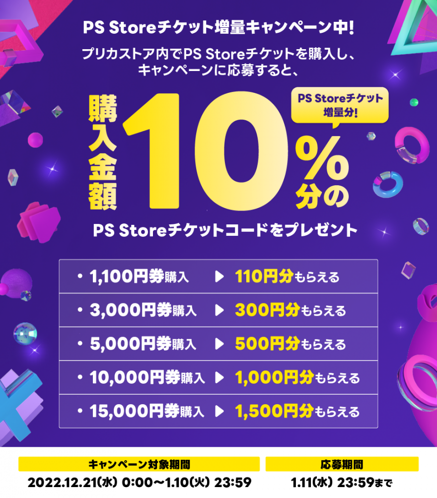 LINE マイカード PS Storeチケット プレゼントキャンペーン お知らせ