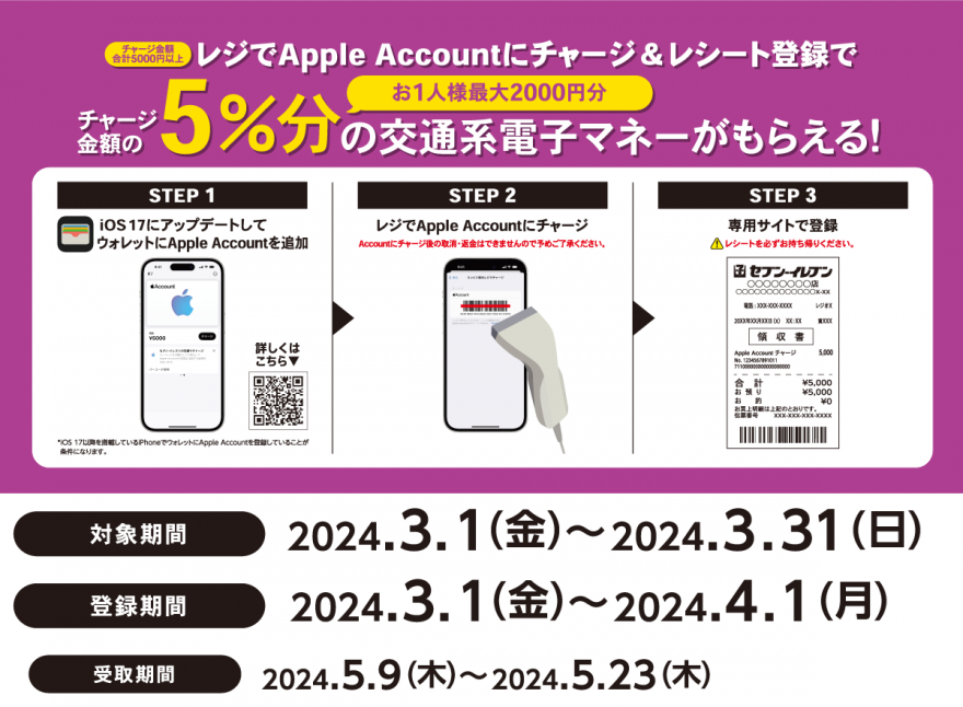 セブン‐イレブン｜Apple Account チャージ 交通系電子マネープレゼントキャンペーン お知らせ