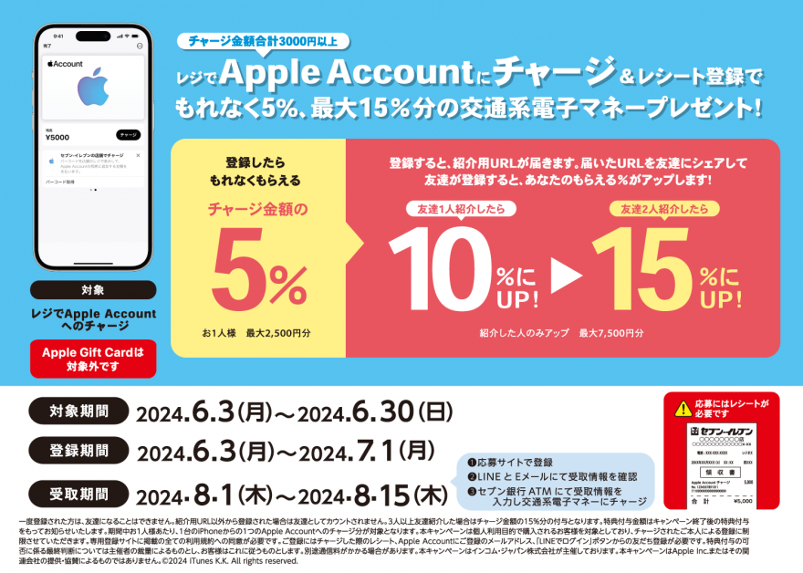 セブン‐イレブン｜Apple Account チャージ 交通系電子マネー 友達紹介キャンペーン お知らせ